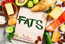 Do you know the facts about fats?