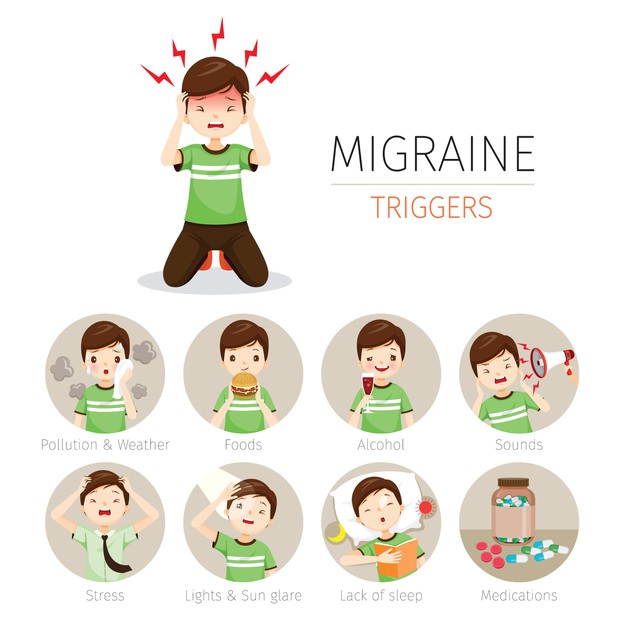 young migraine - Food And Migraine-Prevention, triggers, and relief